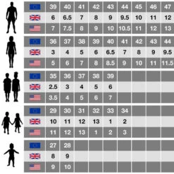 Regatta Dames Ly Fairweather II Hoge Duurzame Rubberen Laarzen (Zwart Met Turquoise) -Schoenen Verkoop dames ly fairweather ii hoge duurzame rubberen laarzen mais geel 4